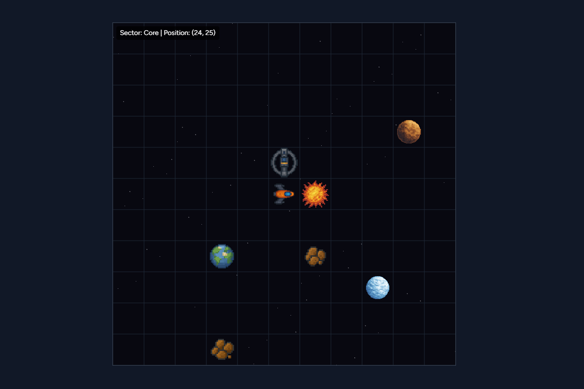 Void Ward core system